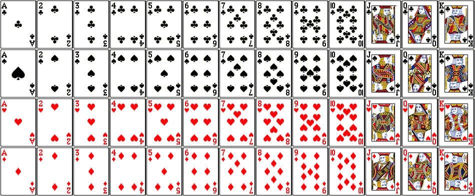 Cómo contar los valores de las cartas en el blackjack